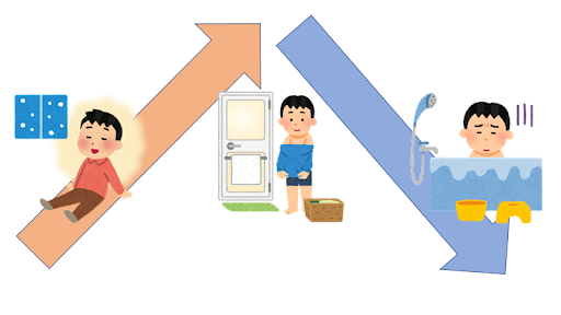 ヒートショック　画像