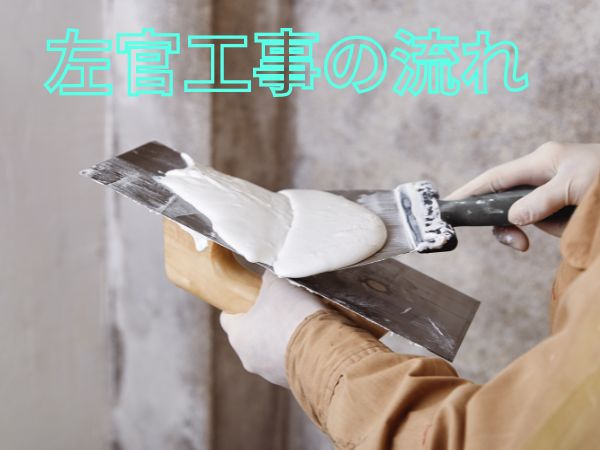 左官工事 流れ