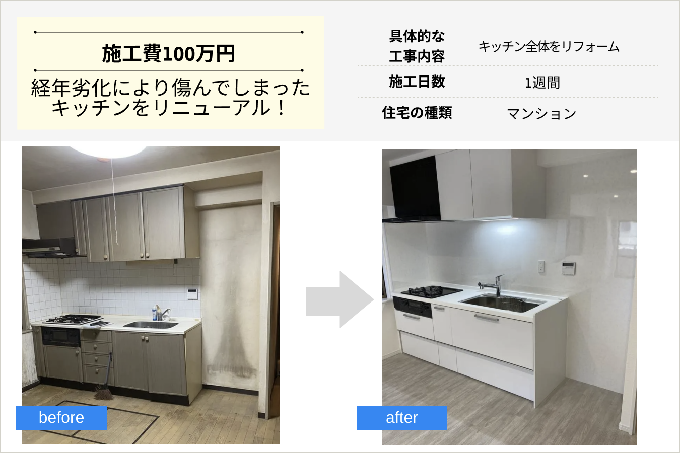 キッチンリフォームの施工事例　ムトウ建設