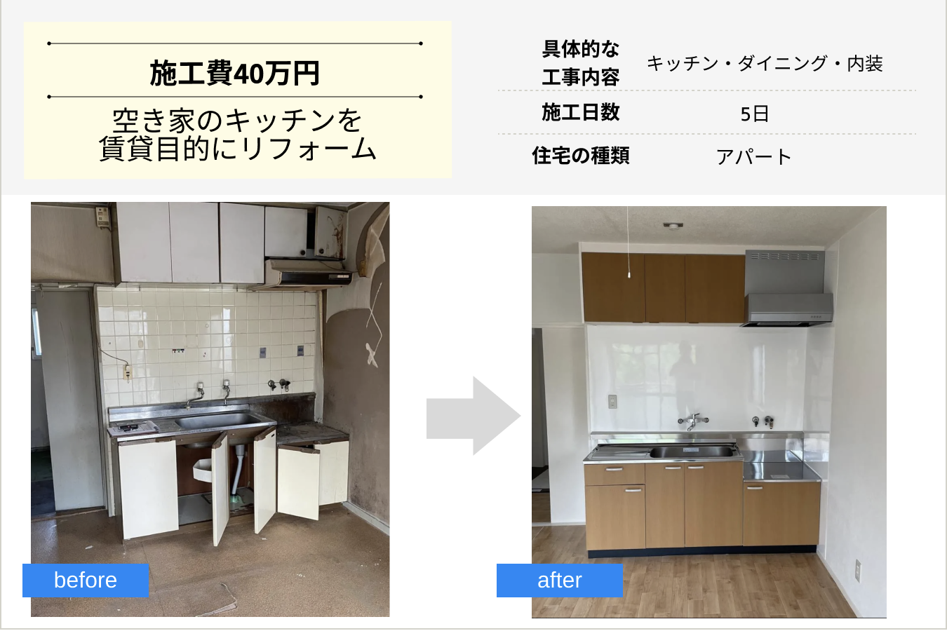キッチンリフォームの施工事例　株式会社ReTERAS-Plus