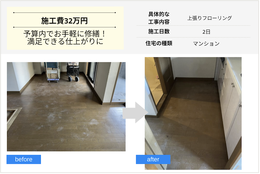 ナオス・テック・アドバンス株式会社02