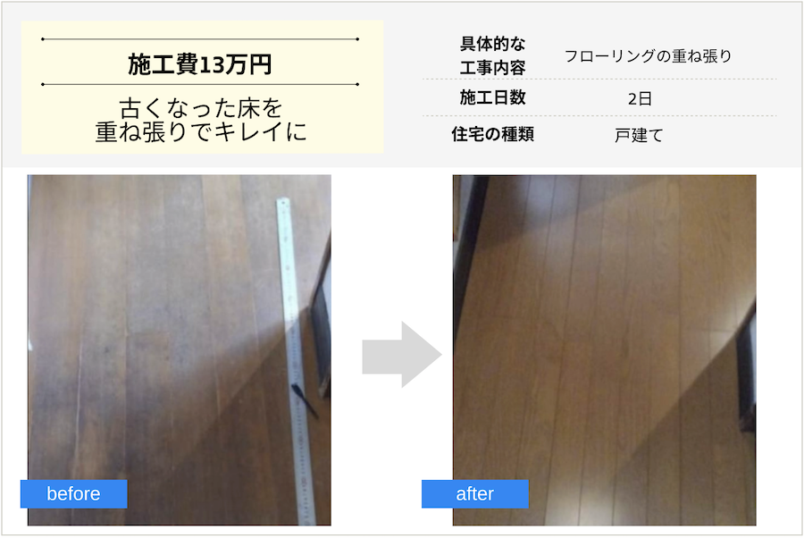 リフォームのワイケー