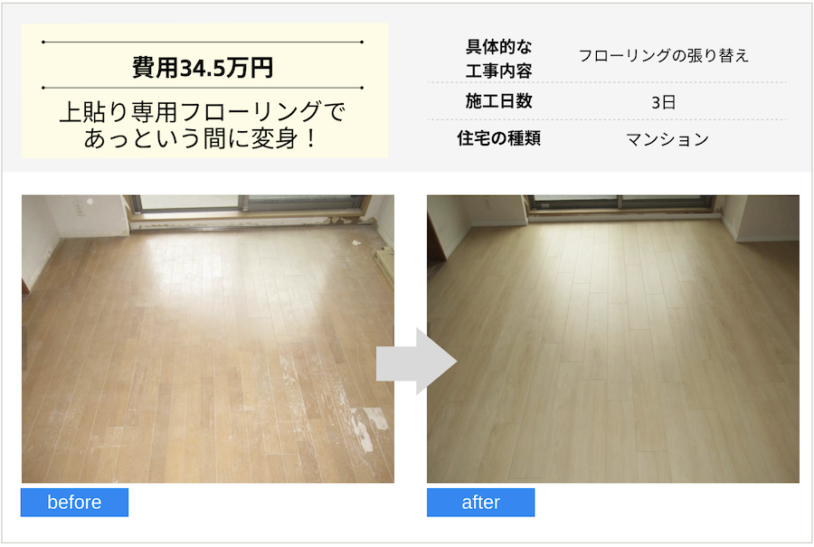 有限会社SGネットサービス