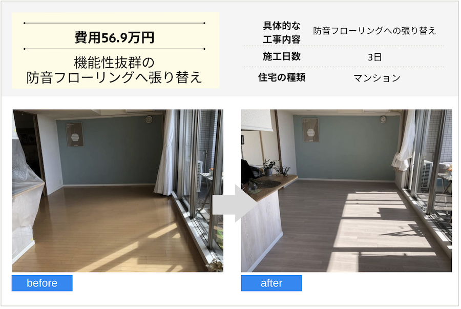 有限会社リビングテン