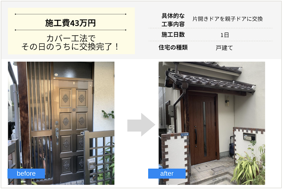 竹田建設株式会社