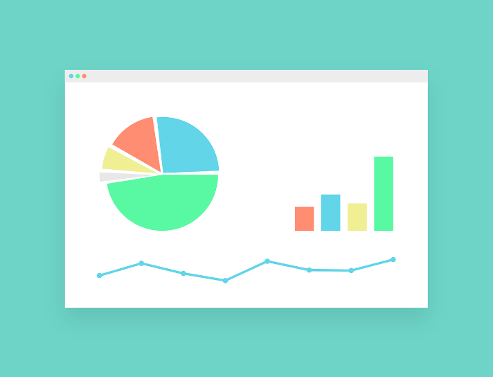 円グラフ　棒グラフ　折れ線グラフ