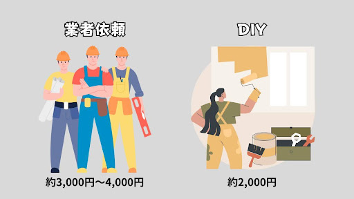 業者依頼とDIYの比較