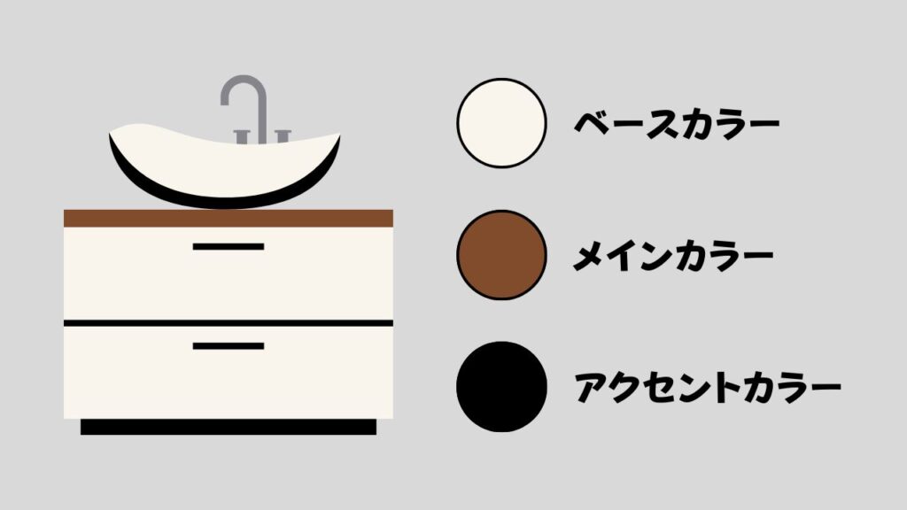洗面所リフォームで失敗しない壁紙・クロスの選び方