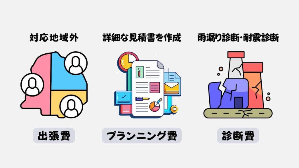 料金 発生ケース