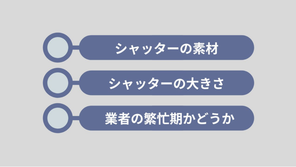 シャッターの修理費用が変わる理由