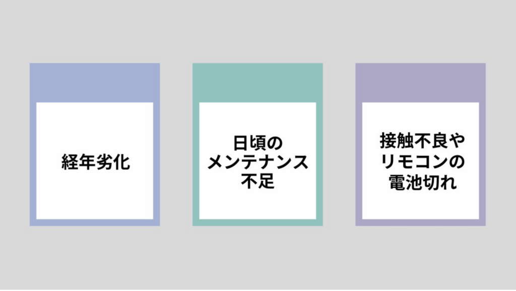 シャッターが故障する原因