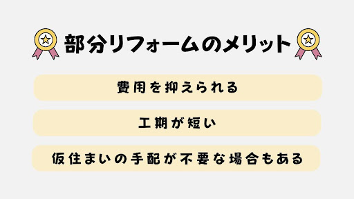 部分リフォームのメリット