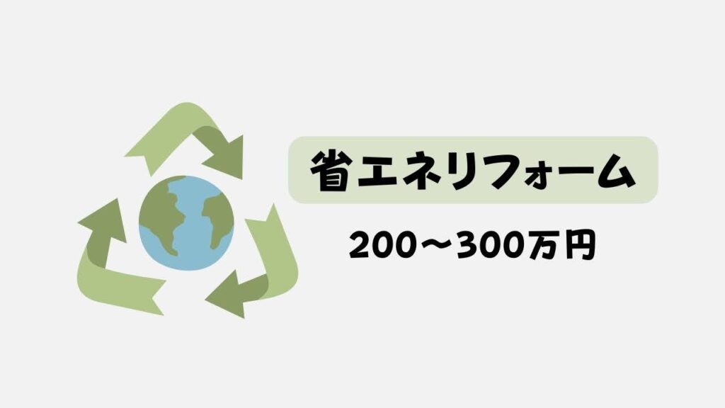 省エネリフォームの費用相場