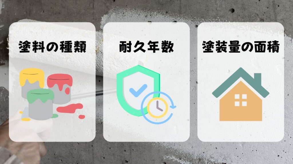 外壁の塗り替え費用は塗料の種類や塗装面積などで変わる